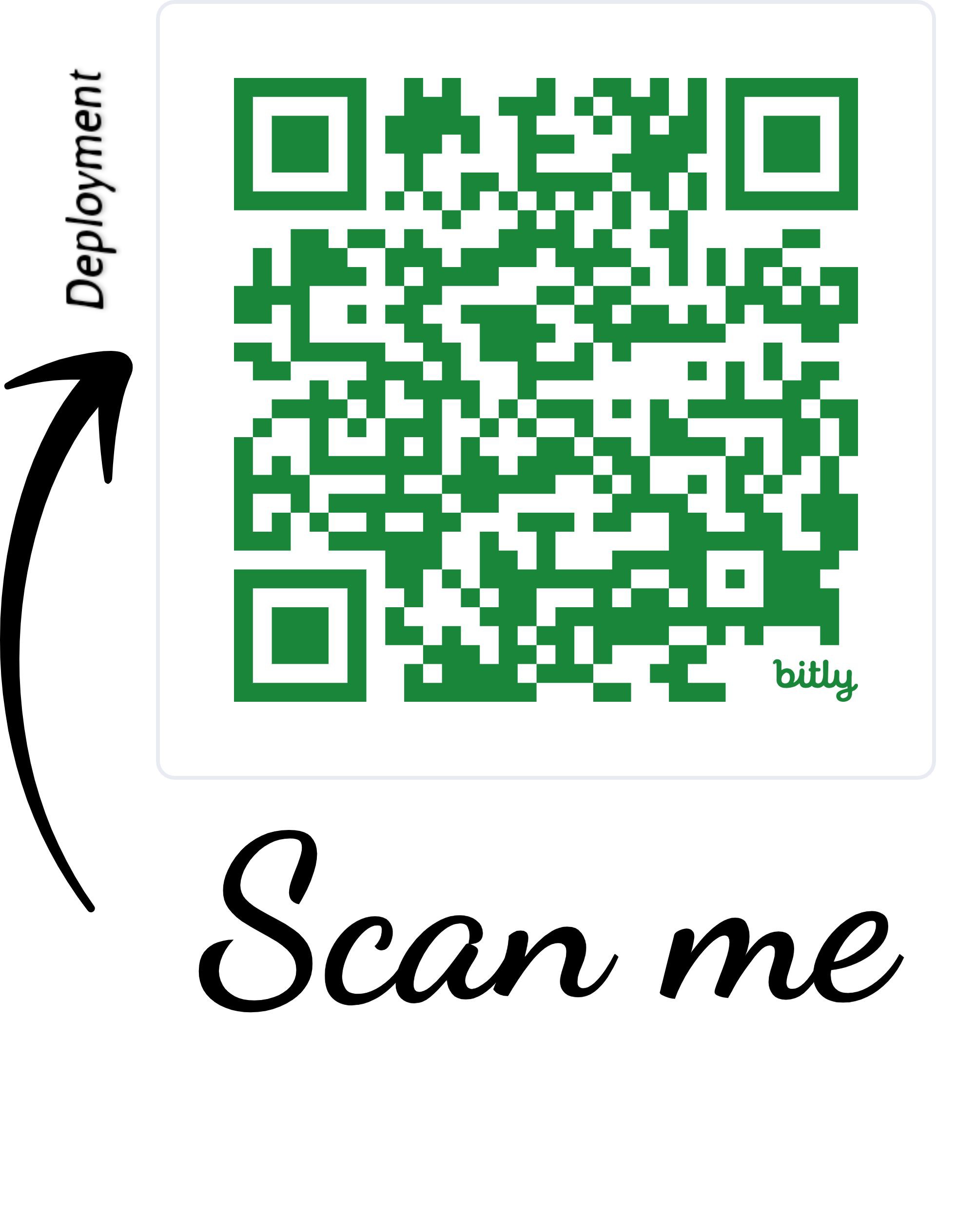 Deployment scan
